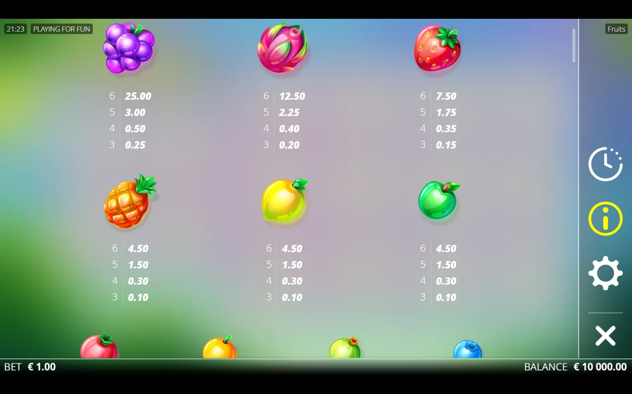 Fruits artwork